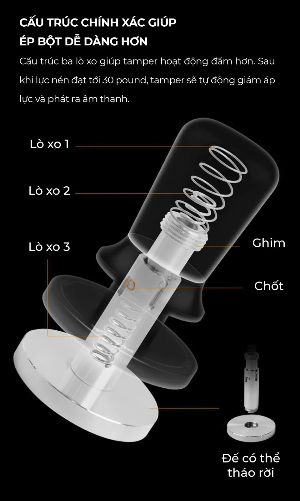 Cấu trúc ba lò xo bên trong tamper Feepie Wood Charm với ghim, chốt và đế tháo rời