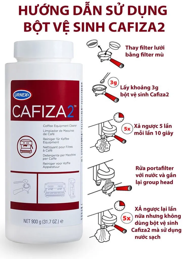 Bảng hướng dẫn 5 bước sử dụng bột vệ sinh Cafiza 2 in kèm sản phẩm