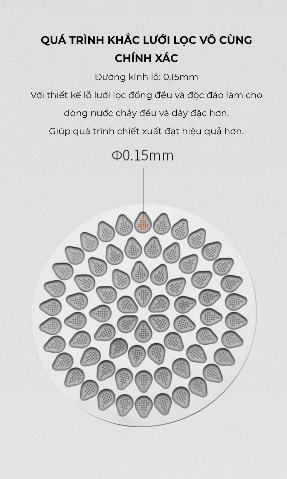 Lỗ lưới lọc Feepie đường kính 0,15mm khắc chính xác, cho dòng nước chảy đều và dày đặc hơn