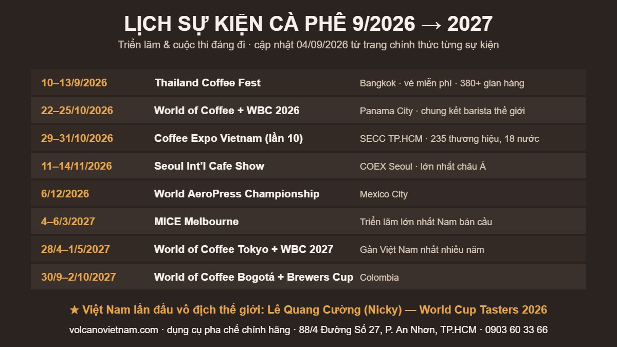 Lịch sự kiện cà phê từ tháng 9/2026 đến 2027