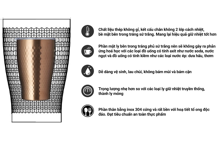 Sơ đồ cấu tạo ly giữ nhiệt Tiamo: inox 304 hai lớp chân không, mặt trong tráng sứ trắng