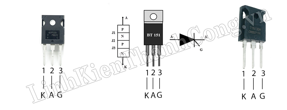 Thyristor là gì Hiểu rõ Thyristor trong 5 phút  Linh kiện điện tử TDC
