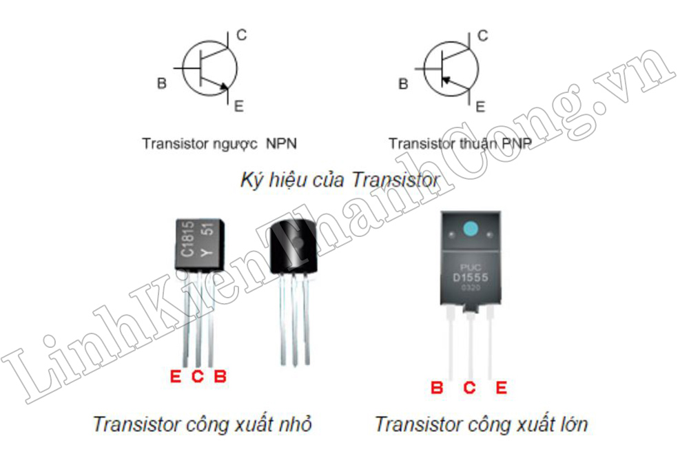 Công nghệ 12 Bài 4 Linh kiện bán dẫn và IC