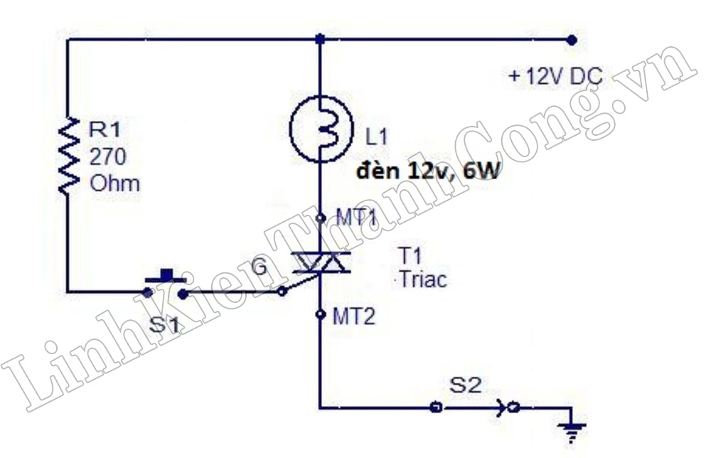 TRIAC còn sống hay chết?