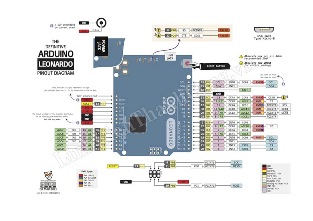 Kit Arduino Uno R3 SMD Chip Dán + Cáp USB