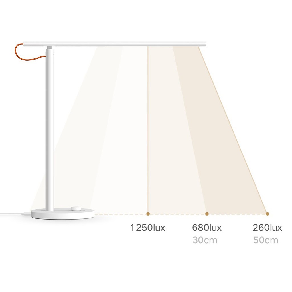 Xiaomi mijia mjtd01syl deals