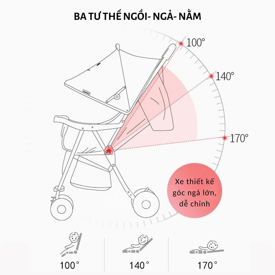 Xe Đẩy Seebaby QQ3 Đẩy 1 Chiều 3 tư thế