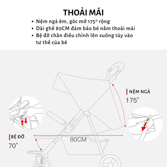 Xe Đẩy Đôi Seebaby T22 nhiều màu cho bé