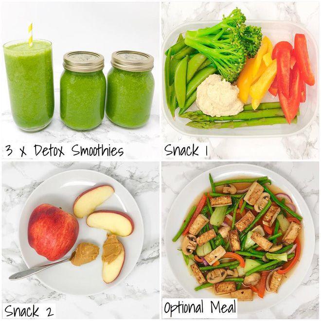 12 Day Smoothie Slim Detox eBook – Your Healthy World 12 day smoothie slim detox pdf download