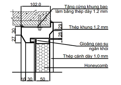 Cửa thép vân gỗ có cấu tạo như thế nào? Nhật Vượng Paint