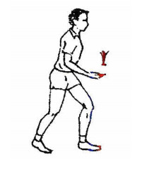 Nhấn vào ảnh để phóng to Kỹ thuật phát cầu thấp chân chính diện trong đá cầu