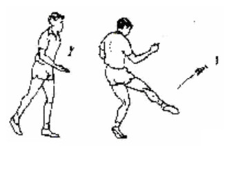 Nhấn vào ảnh để phóng to Kỹ thuật phát cầu cao chân nghiêng mình trong đá cầu