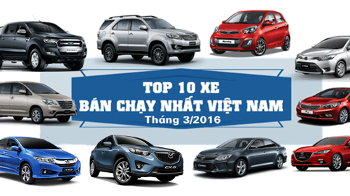 Top 10 xe ô tô bán chạy nhất tháng 3/2016 tại Việt Nam [Inforgraphic]