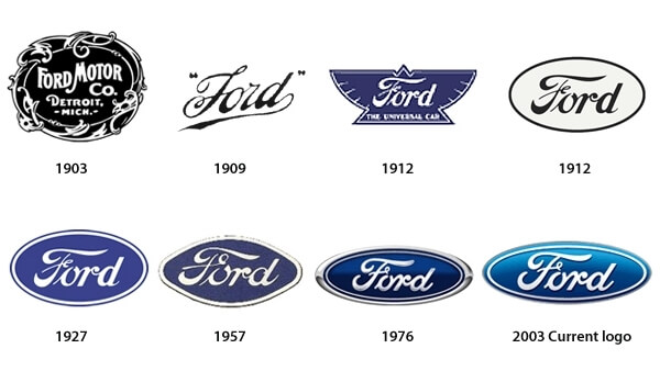 Logo Ford