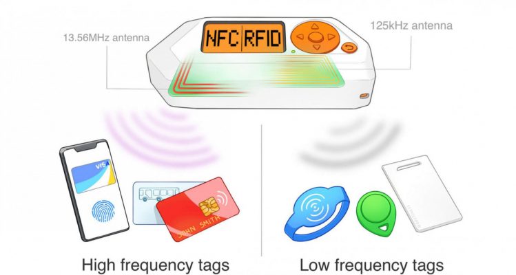 8 điểm khác nhau giữa RFID tần số thấp và tần số cao