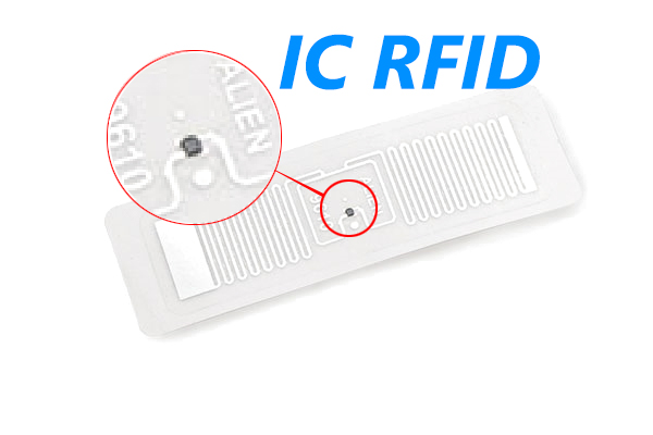 Các loại chip (IC) sử dụng phổ biến trong thẻ RFID UHF