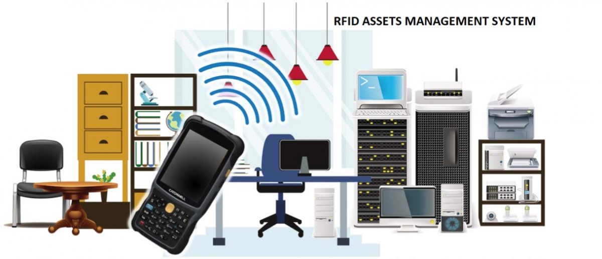 Theo dõi tài sản bằng RFID là gì và nó hoạt động như thế nào?