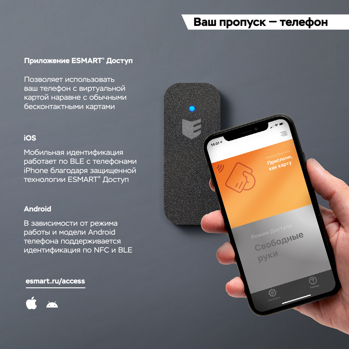 ESMART® Mullion NFC/BLE Reader Mullion Design