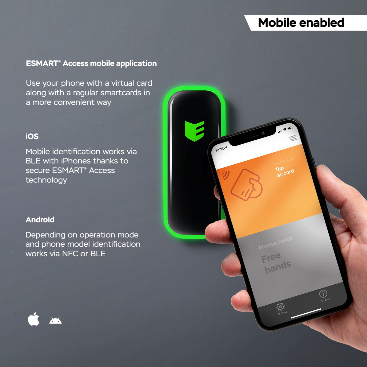 ESMART® Mullion NFC/BLE Reader Mullion Design