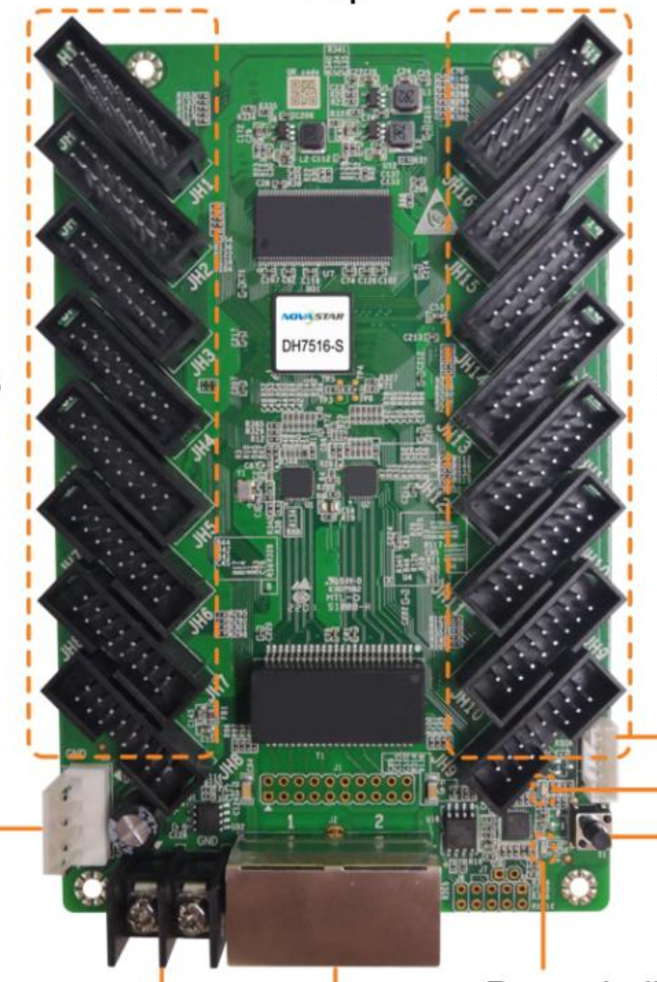 Card Thu NovaStar DH7516