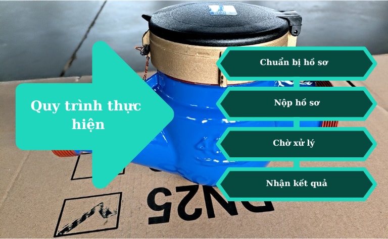 Các bước sang tên đồng hồ nước