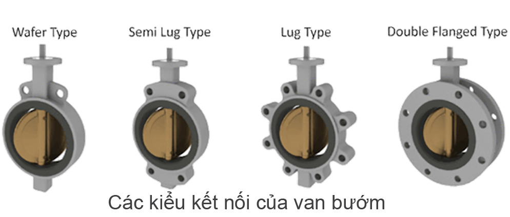 Các kiểu kết nối van bướm