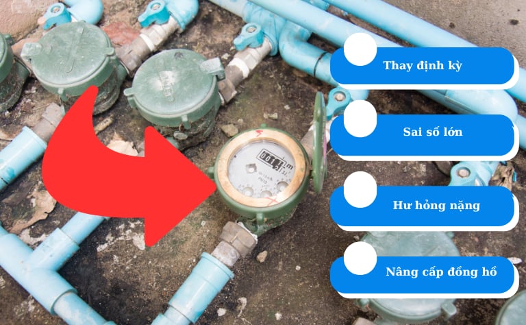 Các trường hợp cần thay đồng hồ nước
