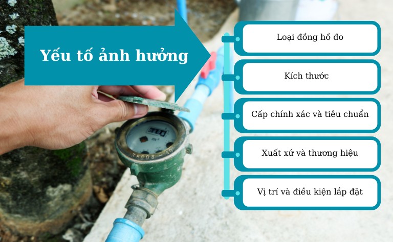 Các yếu tố ảnh hưởng đến chi phí thay đồng hồ nước