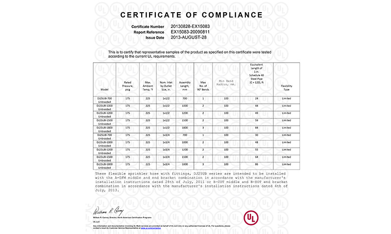 Catalog ống mềm nối đầu phun sprinkler Daejin