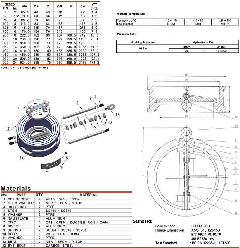 Catalog van 1 chiều inox Arita kiêu kẹp