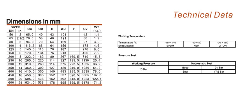 Catalogue van 1 chiều cánh bướm ARV-WDU420211