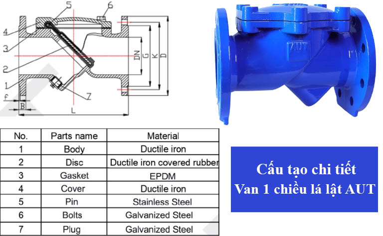 Cấu tạo chi tiết van 1 chiều lá lật AUT