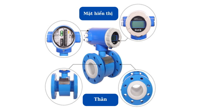 Cấu tạo đồng hồ đo lưu lượng nước điện tử
