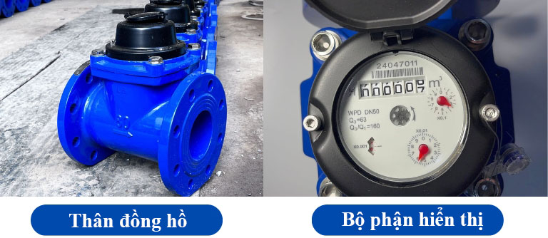 Cấu tạo bộ phận cơ bản về đồng hồ đo nước thải