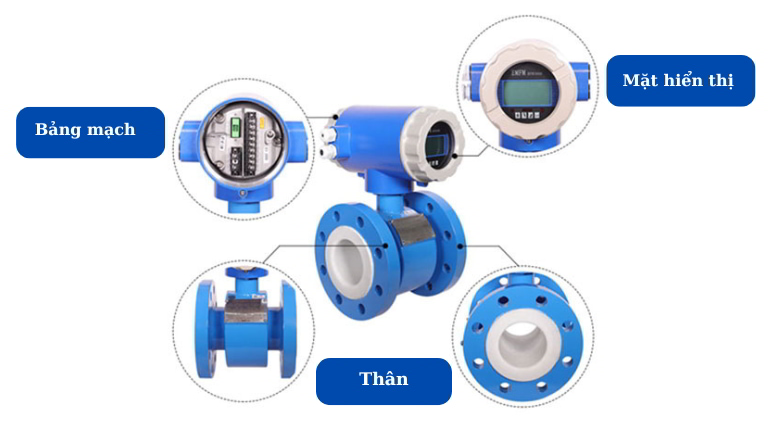 Cấu tạo đồng hồ nước điện tử DN50