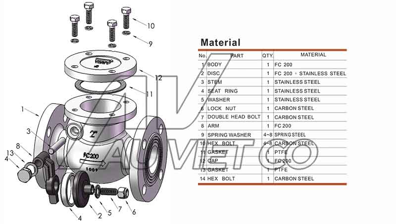 Cấu tạo van ARITA ARV-SWJ74820