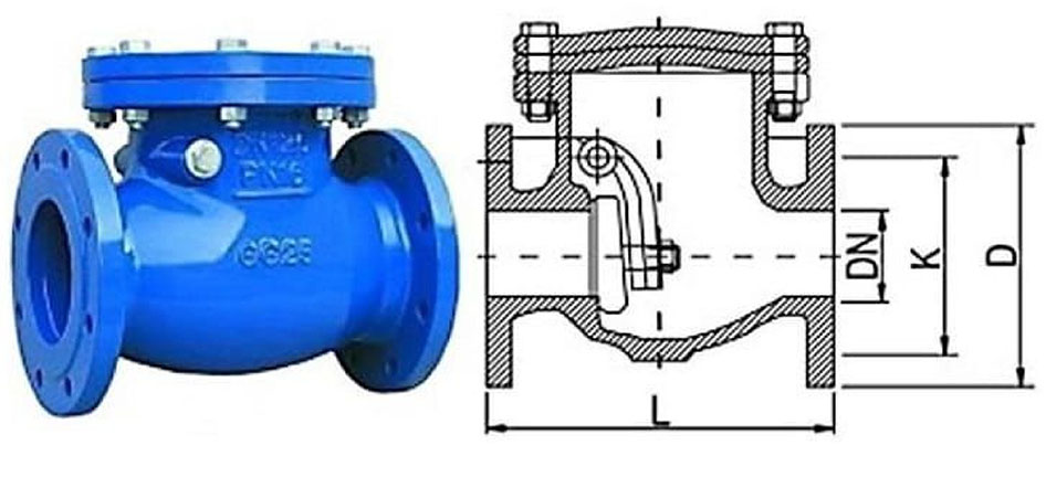 Swing Check Valve là gì? Tìm hiểu và Ứng dụng của Van Một Chiều Lá Lật