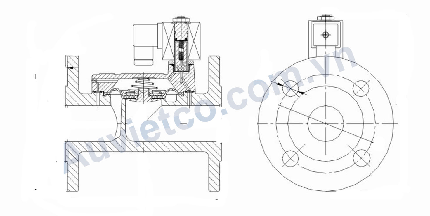 Cấu tạo van điện từ mặt bích