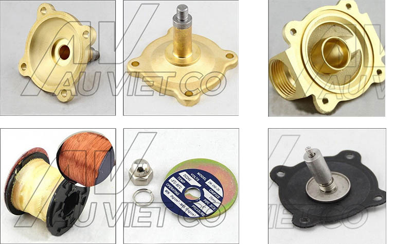 Cấu tạo chi tiết của van điện từ UW32