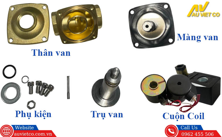 Cấu tạo chi tiết các bộ phận của van điện từ