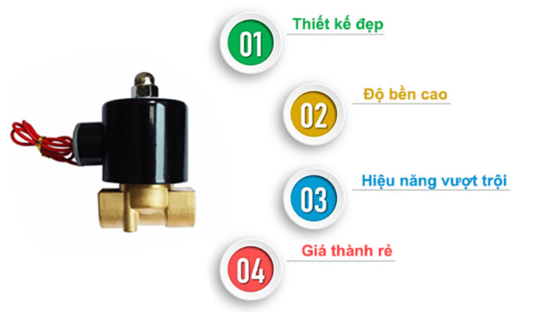 Đặc điểm nối bật van điện từ phi 17