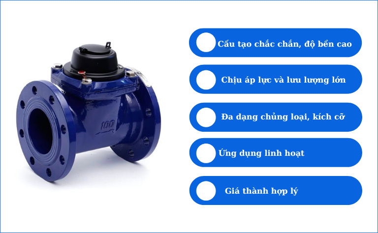 Đặc điểm nổi bật đồng hồ nước bằng gang