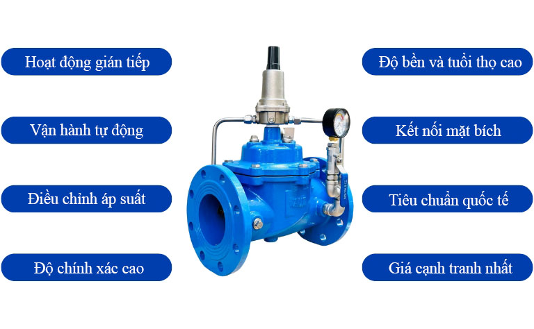 Đặc điểm nổi trội van an toàn AUT