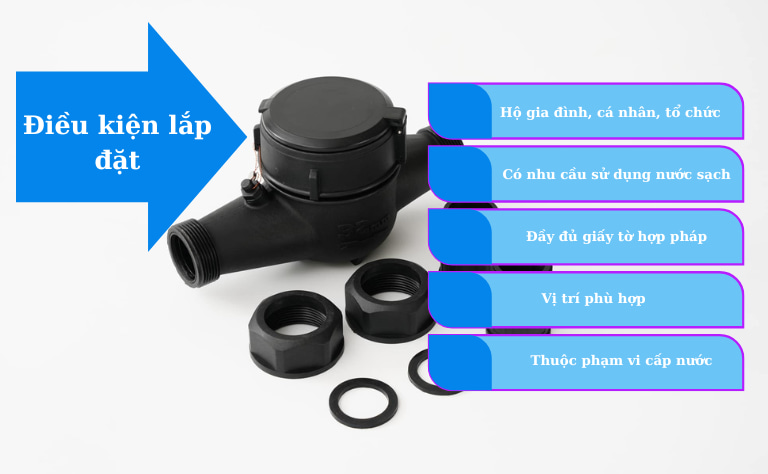 Các điều kiện để đăng ký lắp đặt đồng hồ nước