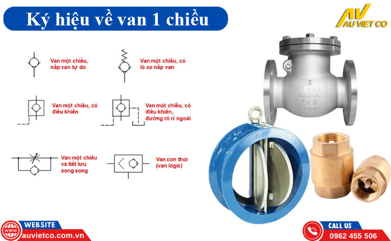 Các ký hiệu van một chiều bạn nên tham khảo.