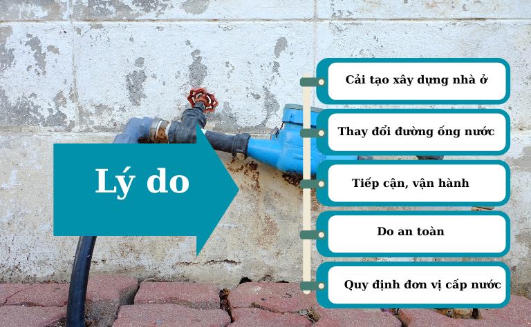 Lý do cần di dời đồng hồ đo nước
