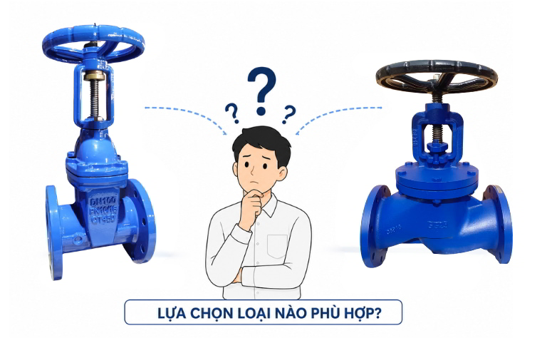 Nên chọn van cổng hay van cầu
