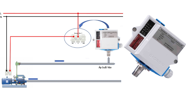 Nguyên lý hoạt động công tắc áp suất cao
