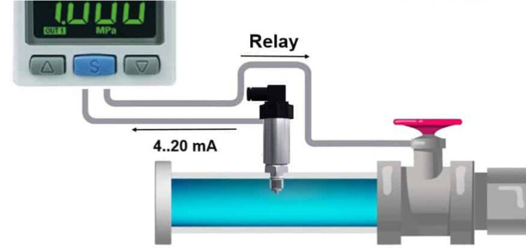 Nguyên lý làm việc của công tắc áp suất khí nén