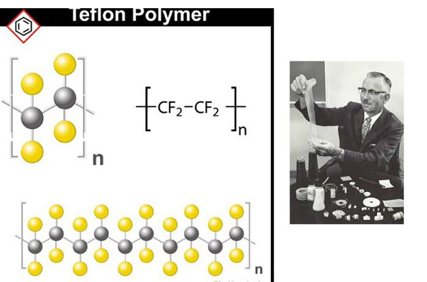 Phân tử cấu thành teflon